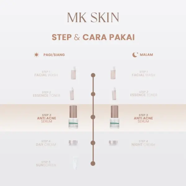Serum Anti-Acne - Image 3