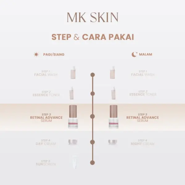 Retinal Advanced Serum - Image 3